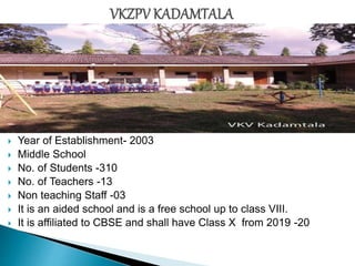  Year of Establishment- 2003
 Middle School
 No. of Students -310
 No. of Teachers -13
 Non teaching Staff -03
 It is an aided school and is a free school up to class VIII.
 It is affiliated to CBSE and shall have Class X from 2019 -20
 