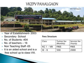  Year of Establishment- 2003
 Secondary School
 No. of Students -404
 No. of teachers – 16
 Non Teaching Staff -05
 It is an aided school and is a
free school up to class VIII.
Class Tuition fee
(Monthly)
Session fee
(Yearly)
KG 1 - VIII FREE FREE
IX – X 500 2000
Fees Structure
 