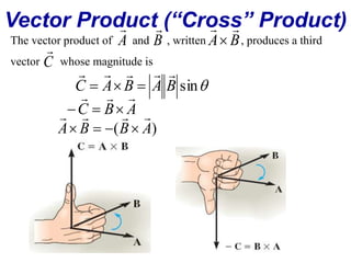 Vector Product  
 
(“Cross”   
Product) 
The vector  
product of A 
and B 
, written A 
 
B , produces a third 
vector whose magnitude is 
C 
     
   
C B A 
C A B A B sin 
   
     
  
A  B   (B  
A) 
 
