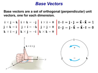 Base Vectors 
Base vectors are a set of orthogonal (perpendicular) unit 
vectors, one for each dimension. 
 