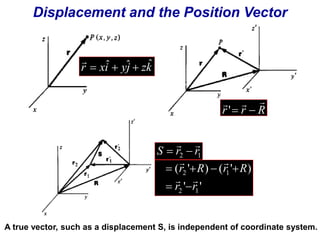 Displacement and the Position Vector 
 
r  xiˆ  yˆj  zkˆ 
   
'  
r r R 
  
  
2 1 S r r 
  
r R r R 
  
    
( ' ) ( ' ) 
2 1 
r r 
  
' ' 
2 1 
A true vector, such as a displacement S, is independent of coordinate system. 
 