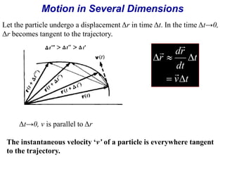 Motion in Several Dimensions 
Let the particle undergo a displacement Δr in time Δt. In the time Δt→0, 
Δr becomes tangent to the trajectory. 
 
dr 
   
 
v t 
t 
dt 
r 
  
 
Δt→0, v is parallel to Δr 
The instantaneous velocity ‘v’ of a particle is everywhere tangent 
to the trajectory. 
 