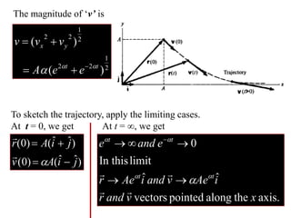 The magnitude of ‘v’ is 
1 
2 
1 
2 
2 2 
v  v  
v 
( ) 
x y 
t t 
 A  e 2   
e 
 2 
 ( ) 
To sketch the trajectory, apply the limiting cases. 
At t = 0, we get At t = ∞, we get 
 
r (0)  A (i ˆ  
ˆj 
) 
v  
A i j 
(0)  (ˆ  
ˆ) 
 
t t 
  
   
e and e 
In this limit 
0 
    
ˆ ˆ 
t t 
r  Ae i and v  
Ae i 
r and v x 
vectors pointed along the axis. 
  
 
