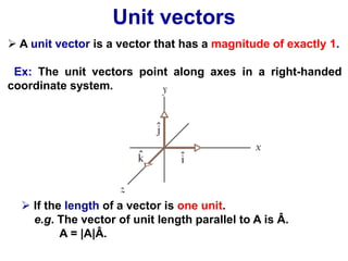 Unit vectors 
 A unit vector is a vector that has a magnitude of exactly 1. 
Ex: The unit vectors point along axes in a right-handed 
coordinate system. 
 If the length of a vector is one unit. 
e.g. The vector of unit length parallel to A is Â. 
A = |A|Â. 
 