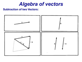Algebra of vectors 
Subtraction of two Vectors: 
 