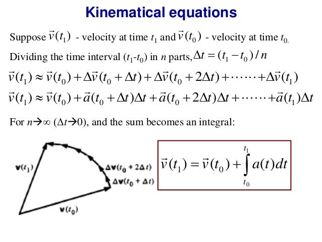Vectors And Kinematics