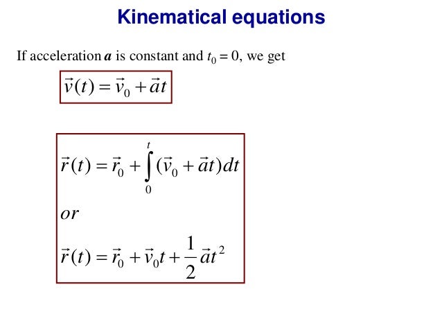 Vectors And Kinematics