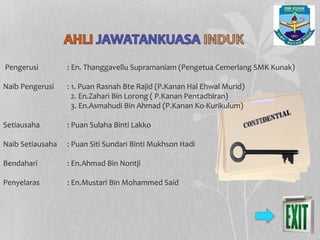 Pengerusi : En. Thanggavellu Supramaniam (Pengetua Cemerlang SMK Kunak)
Naib Pengerusi : 1. Puan Rasnah Bte Rajid (P.Kanan Hal Ehwal Murid)
2. En.Zahari Bin Lorong ( P.Kanan Pentadbiran)
3. En.Asmahudi Bin Ahmad (P.Kanan Ko-Kurikulum)
Setiausaha : Puan Sulaha Binti Lakko
Naib Setiausaha : Puan Siti Sundari Binti Mukhson Hadi
Bendahari : En.Ahmad Bin Nontji
Penyelaras : En.Mustari Bin Mohammed Said
 