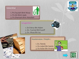 Kebersihan:
1. Pn.Fauziah Binti Musa
2. Pn.Siti Binti rejab
3. Pn.Sharizah Binti Abdullah
Jurugambar :
1. En.Fairuz Bin Adam
2. En. Yusrizal BinYusoff
3. En. Musa Bin Isa
Keselamatan / Disiplin :
1. En. Randy
2. En.Julani Bin Samin
3. En.Azlan Bin Awang
 