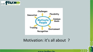Motivation: it’s all about ? 
www.hrflux.be 
 