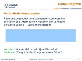 TU Dresden, 25.04.15 Wolf Spalteholz, Didaktik der Informatik / Lehrerbildung 19 | 46
Pixelgrafik | Vektorgrafik | Zusammenfassung
Computergrafik
Verlustfreie Kompression
●
Änderung gegenüber verlustbehafteter Kompression:
Es stehen alle Informationen weiterhin zur Verfügung
●
Einfaches Beispiel Lauflängencodierung:→
000001101000111010111101
5x0,2x1;1x0;1x1;3x0;3x1;1x0;1x1;1x0;4x1;1x0;1x1
50 21 0 1 30 31 0 1 0 41 0 1
●
Vorteile: keine Artefakte, kein Qualitätsverlust
●
Nachteile: Wie gut ist das Kompressionsverfahren?
24
17
 