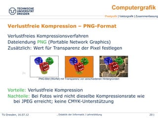 TU Dresden, 25.04.15 Wolf Spalteholz, Didaktik der Informatik / Lehrerbildung 20 | 46
Pixelgrafik | Vektorgrafik | Zusammenfassung
Computergrafik
Verlustfreie Kompression – PNG-Format
●
Verlustfreies Kompressionsverfahren
●
Dateiendung PNG (Portable Network Graphics)
●
Zusätzlich: Wert für Transparenz der Pixel festlegen
●
Vorteile: Verlustfreie Kompression
●
Nachteile: Bei Fotos wird nicht dieselbe Kompressionsrate wie
bei JPEG erreicht; keine CMYK-Unterstützung
PNG-Bild (Würfel) mit Transparenz vor verschiedenen Hintergründen
(9)
 