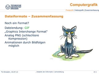 TU Dresden, 25.04.15 Wolf Spalteholz, Didaktik der Informatik / Lehrerbildung 21 | 46
Pixelgrafik | Vektorgrafik | Zusammenfassung
Computergrafik
Dateiformate – Zusammenfassung
●
Dateiendung: GIF
●
„Graphics Interchange
Format“
●
Analog PNG (schlechtere
Kompression)
●
Animationen durch Bildfolgen
möglich
●
Noch ein Format?
(10)
 