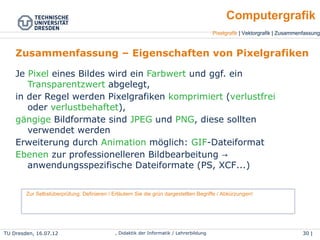 TU Dresden, 25.04.15 Wolf Spalteholz, Didaktik der Informatik / Lehrerbildung 30 | 46
Pixelgrafik | Vektorgrafik | Zusammenfassung
Computergrafik
Zusammenfassung – Eigenschaften von Pixelgrafiken
●
Je Pixel eines Bildes wird ein Farbwert und ggf. ein
Transparentzwert abgelegt,
●
in der Regel werden Pixelgrafiken komprimiert (verlustfrei
oder verlustbehaftet),
●
gängige Bildformate sind JPEG und PNG, diese sollten
verwendet werden
●
Erweiterung durch Animation möglich: GIF-Dateiformat
●
Ebenen zur professionelleren Bildbearbeitung →
anwendungsspezifische Dateiformate (PS, XCF...)
Zur Selbstüberprüfung: Definieren / Erläutern Sie die grün dargestellten
Begriffe / Abkürzungen!
 