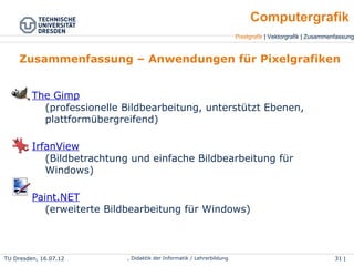 TU Dresden, 25.04.15 Wolf Spalteholz, Didaktik der Informatik / Lehrerbildung 31 | 46
Pixelgrafik | Vektorgrafik | Zusammenfassung
Computergrafik
Zusammenfassung – Anwendungen für Pixelgrafiken
The Gimp
(professionelle Bildbearbeitung, unterstützt Ebenen,
plattformübergreifend)
IrfanView
(Bildbetrachtung und einfache Bildbearbeitung für Windows)
Paint.NET
(erweiterte Bildbearbeitung für Windows)
 