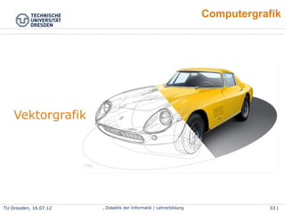 33 | 46Wolf Spalteholz, Didaktik der Informatik / LehrerbildungTU Dresden, 25.04.15
Computergrafik
Vektorgrafik
(14)
 