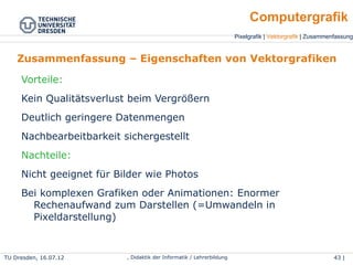 Pixelgrafik | Vektorgrafik | Zusammenfassung
Computergrafik
TU Dresden, 25.04.15 Wolf Spalteholz, Didaktik der Informatik / Lehrerbildung 43 | 46
Zusammenfassung – Eigenschaften von Vektorgrafiken
Vorteile:
●
Kein Qualitätsverlust beim Vergrößern
●
Deutlich geringere Datenmengen
●
Nachbearbeitbarkeit sichergestellt
Nachteile:
●
Nicht geeignet für Bilder wie Photos
●
Bei komplexen Grafiken oder Animationen: Enormer
Rechenaufwand zum Darstellen (=Umwandeln in
Pixeldarstellung)
 