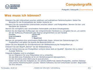 Pixelgrafik | Vektorgrafik | Zusammenfassung
Computergrafik
TU Dresden, 25.04.15 Wolf Spalteholz, Didaktik der Informatik / Lehrerbildung 45 | 46
Was muss ich können?
●
Erläutern Sie den Unterschied zwischen additiven und subtraktiven Farbmischsystem. Geben Sie
Beispiele für die Einsatzgebiete der beiden Systeme an.
●
Erläutern Sie die wesentlichen Unterschiede zwischen Vektor- und Pixelgrafiken. Nennen Sie Vor-
und Nachteile der Systeme.
●
Nennen Sie wenigstens zwei verschiedene Farbmodelle und deren Einsatzgebiete.
●
Ordnen Sie die folgenden Auflösungen der entsprechenden Hardware zu und geben Sie an, um
welche Art der Auflösung (Pixelanzahl oder Pixel je Längeneinheit) es sich handelt.
Drucker 1920x1080
Digitalkamera 600DPI
Monitor 5 MegaPixel
●
Nennen sie wenigstens drei verschiedene Bildformate (bspw. Anhand der Dateiendungen) für
Pixelgrafiken und geben Sie jeweils die Besonderheiten an.
●
Geben Sie drei Beispiele für Grundfunktionen der Bildbearbeitung bei Pixelgrafiken an.
●
Erläutern Sie den Begriff „Ebenen“ bei der Bildbearbeitung.
●
„Bei der Komprimierung von Pixelgrafiken verlieren diese stets an Qualität“. Beziehen Sie zu dieser
Aussage Stellung.
●
Folgende Aufgaben sind zu erledigen:
(a) ein Diagramm für eine Präsentation ist zu entwerfen,
(b) das Bild eines Produktes ist für ein Werbetransparent abzuspeichern,
(c) Der Grundriss einer Wohnung ist auszudrucken.
Geben Sie für alle drei Aufgaben an, für welches Bildformat (Vektor/Pixelgrafik), welchen Dateityp
und welches Farbmischsystem (Zusatz: Welche Software) Sie Sich entscheiden würden. Begründen
Sie Ihre Antwort.
 