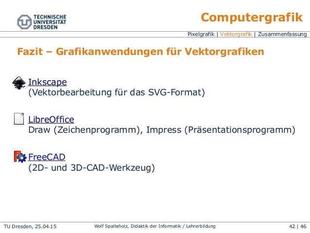 Vorlesung Computergrafik