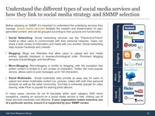 Understand the different types of social media services and
how they link to social media strategy and SMMP selection
Before adopting an SMMP, it’s important to understand the underlying services they
manage. Social media services facilitate the creation and dissemination of user-
generated content, and can be grouped according to their purpose and functionality:

• Social Networking: Social networking services use the “Friend-of-a-Friend”
  model to allow users to communicate with their personal networks. Users can
  share a wide variety of information and media with one another. Social networking
  sites include Facebook and LinkedIn.

• Blogging: Blogs are Websites that allow users to upload text and media
  entries, typically displayed in reverse-chronological order. Prominent blogging
  services include Blogger and WordPress.

• Micro-Blogging: Micro-blogging is similar to blogging, with the exception that
  written content is limited to a set number of characters. Twitter, the most popular
  service, allows users to post messages up to 140 characters.

• Social Multimedia: Social multimedia sites provide an easy way for users to
  upload and share multimedia content (i.e. pictures, video) with both their personal
  contacts as well as the wider community. YouTube is extremely popular for video
  sharing, while Flickr is popular for sharing photo albums.

In many cases, services do not fit discretely within each category. With minor
exceptions, creating an account on a social media service is free, making use of
these services extremely cost effective. If your organization makes extensive use
of a particular service, ensure it is supported by your SMMP vendor.



Info-Tech Research Group                                                                15
 