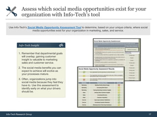 Assess which social media opportunities exist for your
              organization with Info-Tech’s tool

  Use Info-Tech’s Social Media Opportunity Assessment Tool to determine, based on your unique criteria, where social
                     media opportunities exist for your organization in marketing, sales, and service.




           Info-Tech Insight


           1. Remember that departmental goals
              will overlap; gaining customer
              insight is valuable to marketing
              sales and customer service.
           2. The social media benefits you can
              expect to achieve will evolve as
              your processes mature.
           3. Often, organizations jump into
              social media because they feel they
              have to. Use this assessment to
              identify early on what your drivers
              should be.




Info-Tech Research Group                                                                                               17
 