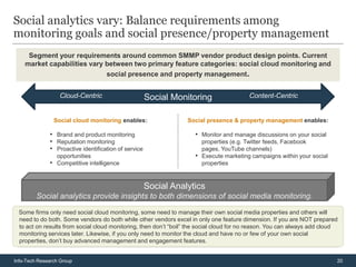 Social analytics vary: Balance requirements among
monitoring goals and social presence/property management
     Segment your requirements around common SMMP vendor product design points. Current
    market capabilities vary between two primary feature categories: social cloud monitoring and
                             social presence and property management.


                    Cloud-Centric                     Social Monitoring                   Content-Centric


                  Social cloud monitoring enables:                Social presence & property management enables:

              • Brand and product monitoring                         • Monitor and manage discussions on your social
              • Reputation monitoring                                    properties (e.g. Twitter feeds, Facebook
              • Proactive identification of service                      pages, YouTube channels)
                   opportunities                                     •   Execute marketing campaigns within your social
              •    Competitive intelligence                              properties



                                                      Social Analytics
         Social analytics provide insights to both dimensions of social media monitoring.
  Some firms only need social cloud monitoring, some need to manage their own social media properties and others will
  need to do both. Some vendors do both while other vendors excel in only one feature dimension. If you are NOT prepared
  to act on results from social cloud monitoring, then don’t “boil” the social cloud for no reason. You can always add cloud
  monitoring services later. Likewise, if you only need to monitor the cloud and have no or few of your own social
  properties, don’t buy advanced management and engagement features.


Info-Tech Research Group                                                                                                   20
 