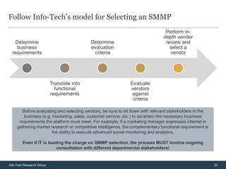 Follow Info-Tech’s model for Selecting an SMMP
                                                                                 Perform in-
                                                                                depth vendor
   Determine                                Determine                            review and
    business                                evaluation                             select a
  requirements                               criteria                              vendor




                           Translate into                      Evaluate
                             functional                        vendors
                           requirements                        against
                                                                criteria

        Before evaluating and selecting vendors, be sure to sit down with relevant stakeholders in the
         business (e.g. marketing, sales, customer service, etc.) to ascertain the necessary business
      requirements the platform must meet. For example, if a marketing manager expresses interest in
     gathering market research or competitive intelligence, the complementary functional requirement is
                       the ability to execute advanced social monitoring and analytics.

        Even if IT is leading the charge on SMMP selection, the process MUST involve ongoing
                          consultation with different departmental stakeholders!


Info-Tech Research Group                                                                                  33
 