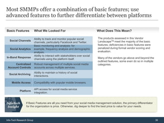 Most SMMPs offer a combination of basic features; use
advanced features to further differentiate between platforms

Basic Features             What We Looked For                                  What Does This Mean?

                           Ability to track and monitor popular social         The products assessed in this Vendor
  Social Channels                                                              LandscapeTM meet the majority of the basic
                           channels, particularly Facebook and Twitter.
                           Basic monitoring and analysis: for                  features; deficiencies in basic features were
   Social Analytics        example, frequency analysis and demographic         penalized during formal vendor scoring and
                           analysis.                                           evaluation.
                           Ability to interact with stakeholders over social
In-Band Response                                                               Many of the vendors go above and beyond the
                           channels using the platform itself.
                                                                               outlined features, some even do so in multiple
      Centralized          Robust management of multiple social media          categories.
 Account Controls          accounts across multiple services.
                           Ability to maintain a history of social
  Social Archiving
                           interactions.

    Mobile Access          Compatibility with popular mobile browsers.

                           API access for social media service
           Platform
                           integration.


                 If Basic Features are all you need from your social media management solution, the primary differentiator
                 for the organization is price. Otherwise, dig deeper to find the best price to value for your needs.




Info-Tech Research Group                                                                                                        39
 