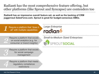 Radian6 has the most comprehensive feature offering, but
other platforms (like Sprout and Syncapse) are contenders too
Radian6 has an impressive overall feature set, as well as the backing of CRM
juggernaut SalesForce.com. Sprout is great for budget-conscious SMEs.




1      Require a platform that “does it
        all” with multiple capabilities
                                          Large Enterprise




2
        Require a platform that excels    Small-to-Medium Sized Enterprises
          on social analytics (e.g. for
         consumer or brand insights)



3       Require a platform that excels
            for social campaign
                management



4       Require a platform that meets
           regulatory compliance
                 restrictions

Info-Tech Research Group                                                       49
 