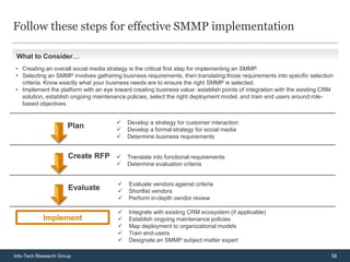 Follow these steps for effective SMMP implementation

 What to Consider…
• Creating an overall social media strategy is the critical first step for implementing an SMMP.
• Selecting an SMMP involves gathering business requirements, then translating those requirements into specific selection
  criteria. Know exactly what your business needs are to ensure the right SMMP is selected.
• Implement the platform with an eye toward creating business value: establish points of integration with the existing CRM
  solution, establish ongoing maintenance policies, select the right deployment model, and train end users around role-
  based objectives.


                                          Develop a strategy for customer interaction
                      Plan                Develop a formal strategy for social media
                                          Determine business requirements


                      Create RFP          Translate into functional requirements
                                          Determine evaluation criteria


                                          Evaluate vendors against criteria
                      Evaluate            Shortlist vendors
                                          Perform in-depth vendor review

                                          Integrate with existing CRM ecosystem (if applicable)
            Implement                     Establish ongoing maintenance policies
                                          Map deployment to organizational models
                                          Train end-users
                                          Designate an SMMP subject matter expert

Info-Tech Research Group                                                                                                 58
 