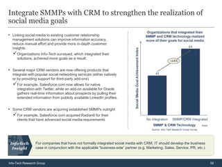 Integrate SMMPs with CRM to strengthen the realization of
social media goals
• Linking social media to existing customer relationship
  management solutions can improve information accuracy,
  reduce manual effort and provide more in-depth customer
  insights.
  Organizations Info-Tech surveyed, which integrated their
     solutions, achieved more goals as a result.


• Several major CRM vendors are now offering products that
  integrate with popular social networking services (either natively
  or by providing support for third-party add-ons)
  For example, Salesforce.com now allows for native
     integration with Twitter, while an add-on available for Oracle
     gathers real-time information about prospects by pulling their
     extended information from publicly available LinkedIn profiles.


• Some CRM vendors are acquiring established SMMPs outright
  For example, Salesforce.com acquired Radian6 for their
     clients that have advanced social media requirements.




                 For companies that have not formally integrated social media with CRM, IT should develop the business
                 case in conjunction with the applicable “business-side” partner (e.g. Marketing, Sales, Service, PR, etc.).



Info-Tech Research Group                                                                                                       59
 