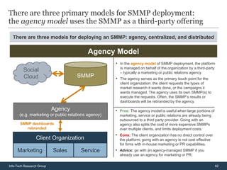 There are three primary models for SMMP deployment:
the agency model uses the SMMP as a third-party offering

  There are three models for deploying an SMMP: agency, centralized, and distributed


                                         Agency Model
                                                    • In the agency model of SMMP deployment, the platform
                                                      is managed on behalf of the organization by a third-party
         Social                                       – typically a marketing or public relations agency.
         Cloud                      SMMP            • The agency serves as the primary touch point for the
                                                      client organization: the client requests the types of
                                                      market research it wants done, or the campaigns it
                                                      wants managed. The agency uses its own SMMP(s) to
                                                      execute the requests. Often, the SMMP’s results or
                                                      dashboards will be rebranded by the agency.

                           Agency                   • Pros: The agency model is useful when large portions of
      (e.g. marketing or public relations agency)     marketing, service or public relations are already being
                                                      outsourced to a third party provider. Going with an
       SMMP dashboards                                agency also splits the cost of more expensive SMMPs
          rebranded                                   over multiple clients, and limits deployment costs.
                                                    • Cons: The client organization has no direct control over
                 Client Organization                  the platform; going with an agency is not cost effective
                                                      for firms with in-house marketing or PR capabilities.
     Marketing             Sales      Service       • Advice: go with an agency-managed SMMP if you
                                                      already use an agency for marketing or PR.

Info-Tech Research Group                                                                                          62
 