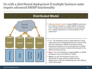Go with a distributed deployment if multiple business units
require advanced SMMP functionality

                                                       Distributed Model

                                   Social                             • In the distributed model, multiple SMMPs (sometimes
                                                                        from different vendors) or multiple SMMP workspaces
                                   Cloud                                (from a single vendor) are deployed to several groups
                                                                        (e.g. multiple departments or brand portfolios) in the
                                                                        organization.




                                                                      • Pros: The distributed model is highly effective in large
    SMMP                                                                organizations with multiple departments or brands which
                    SMMP               SMMP              SMMP           each are interested in SMMP functionality. Having
                                                                        separate workspaces for each business group enables
                                                                        customizing workspaces to satisfy different goals of the
                                                                        different business groups.
        Marketing




                                            Customer




                                                                      • Cons: The cost of deploying multiple SMMPs or SMMP
                                                          Relations
                                             Service


                                                           Public
                           Sales




                                                                        workspaces may be prohibitive for SMEs.
                                                                      • Advice: go with the distributed model if your
                                                                        organization is large and has multiple relevant
                                                                        departments or product marketing groups, with differing
                                                                        social media goals.


Info-Tech Research Group                                                                                                           64
 