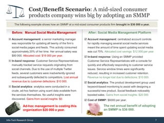 Cost/Benefit Scenario: A mid-sized consumer
                   products company wins big by adopting an SMMP
       The following example shows how an SMMP at a mid-sized consumer products firm brought in $36 000 a year.


    Before: Manual Social Media Management                     After: Social Media Management Platform

  Account management: a senior marketing manager            Account management: centralized account controls
   was responsible for updating all twenty of the firm’s      for rapidly managing several social media services
    social media pages and feeds. This activity consumed      meant the amount of time spent updating social media
    approximately 20% of her time. Her annual salary was      was cut 75%. Allocated cost savings: $12 000 per year.
    $80 000. Allocated cost: $16 000 per year.               In-band response: Using an SMMP provided
  In-band response: Customer Service Representatives          Customer Service Representatives with a console for
   manually tracked service requests originating from          quickly and effectively responding to customer service
   social channels. Due to the use of multiple Twitter         issues. Service window times were significantly
    feeds, several customers were inadvertently ignored        reduced, resulting in increased customer retention.
    and subsequently defected to competitors. Lost annual      Revenue no longer lost due to defections: $10 000.
    revenue due to customer defections: $10 000.             Social analytics: The product development group used
  Social analytics: analytics were conducted in a            keyword-based monitoring to assist with designing a
   crude, ad-hoc fashion using scant data available from       successful new product. Social feedback noticeably
   the services themselves. No useful insights were            boosted sales. Gains from social insights: $20 000
   discovered. Gains from social insights: $0.               Cost of SMMP: $6000 per year.

              Ad-hoc management is costing this                             The net annual benefit of adopting
              organization $26 000 a year.                                  an SMMP is $36 000.


Info-Tech Research Group                                                                                                7
 