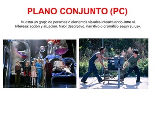 PLANO CONJUNTO (PC)
Muestra un grupo de personas o elementos visuales interactuando entre sí.
Interesa: acción y situación. Valor descriptivo, narrativo o dramático según su uso.
 