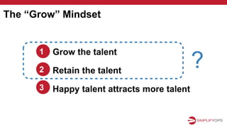 Grow the talent
Retain the talent
Happy talent attracts more talent
The “Grow” Mindset
1
2
3
?
 