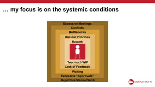 … my focus is on the systemic conditions
Rework
Too much WIP
Unclear Priorities
Bottlenecks
Lack of Feedback
Waiting
Conflicts
Excessive “Approvals”
Excessive Meetings
Repetitive Manual Work
 
