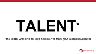 TALENT*
*The people who have the skills necessary to make your business successful
 