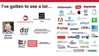Damon
Edwards
Ops Improvement
DevOps Consulting
Tools
I’ve gotten to see a lot…
Community
 