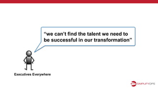 “we can’t find the talent we need to
be successful in our transformation”
Executives Everywhere
 