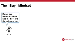 The “Buy” Mindset
If only our
recruiters could
hire the best like
the unicorns do.
 