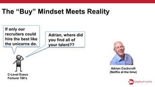 The “Buy” Mindset Meets Reality
If only our
recruiters could
hire the best like
the unicorns do.
Adrian, where did
you find all of
your talent??
C-Level Execs
Fortune 100’s
Adrian Cockcroft
(Netflix at the time)
 