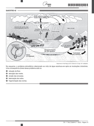 CH - 1º dia | Caderno 1 - AZUL - Página 13
2013
QUESTÃO 42	
Disponível em: http://blig.ig.com.br. Acesso em: 23 ago. 2011 (adaptado).
No esquema, o problema atmosférico relacionado ao ciclo da água acentuou-se após as revoluções industriais.
Uma consequência direta desse problema está na
A	 redução da flora.
B	 elevação das marés.
C	 erosão das encostas.
D	 laterização dos solos.
E	 fragmentação das rochas.
*AZUL75SAB13*
 