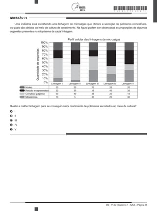 CN - 1º dia | Caderno 1 - AZUL - Página 25
2013
QUESTÃO 73	
Uma indústria está escolhendo uma linhagem de microalgas que otimize a secreção de polímeros comestíveis,
os quais são obtidos do meio de cultura de crescimento. Na figura podem ser observadas as proporções de algumas
organelas presentes no citoplasma de cada linhagem.
100%
90%
80%
70%
60%
50%
40%
30%
20%
10%
0%
Quantidadedeorganelas
Perfil celular das linhagens de microalgas
Linhagem I
20
20
50
10
20
35
40
5
20
15
35
30
20
35
15
30
20
40
20
20
Núcleo
Retículo endoplasmático
Complexo golgiense
Mitocôndrias
Linhagem II Linhagem III Linhagem IV Linhagem V
Qual é a melhor linhagem para se conseguir maior rendimento de polímeros secretados no meio de cultura?
A	 I
B	 II
C	 III
D	 IV
E	 V
*AZUL75SAB25*
 