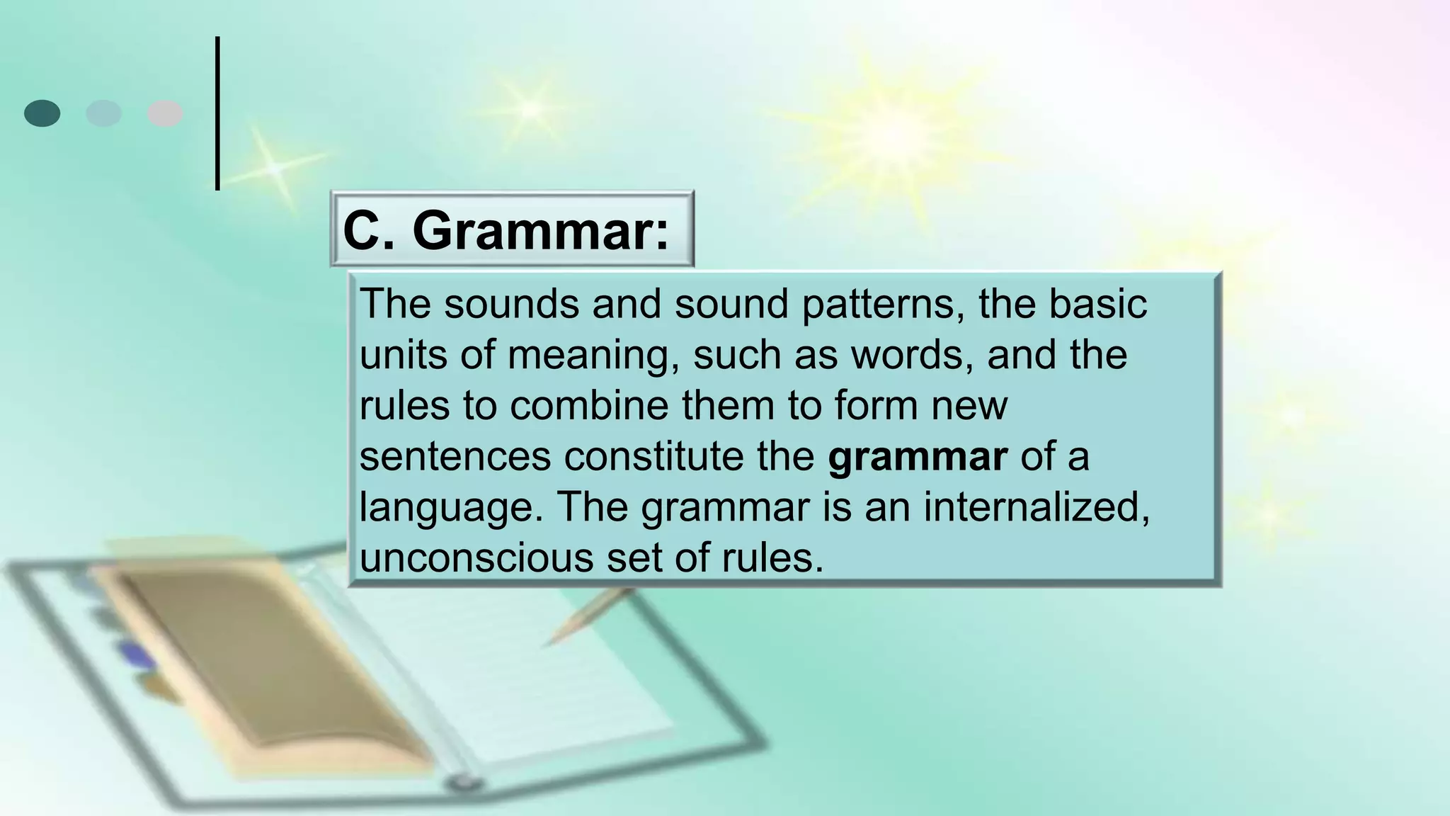 C. Grammar:
The sounds and sound patterns, the basic
units of meaning, such as words, and the
rules to combine them to form new
sentences constitute the grammar of a
language. The grammar is an internalized,
unconscious set of rules.
 