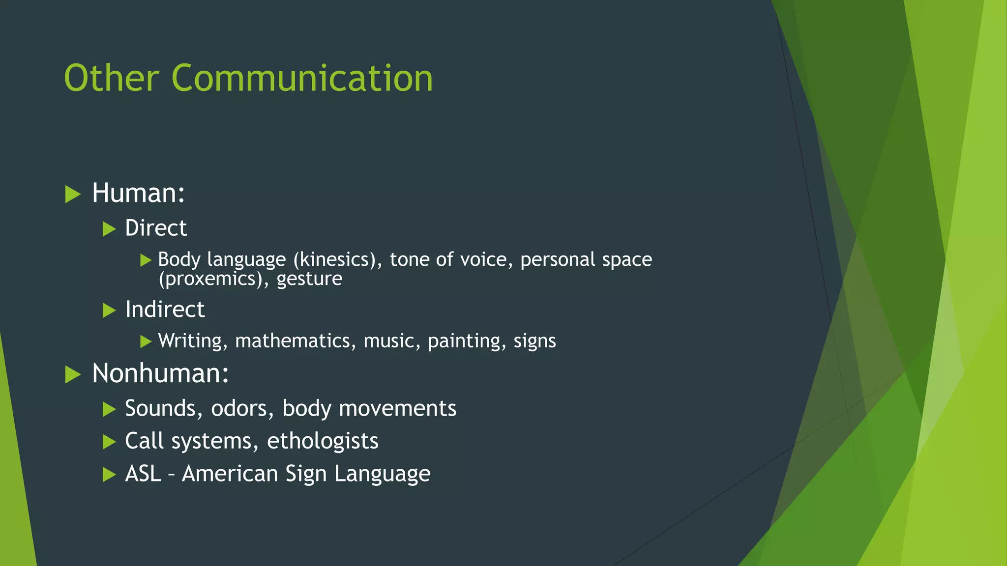 Other Communication
 Human:
 Direct
 Body language (kinesics), tone of voice, personal space
(proxemics), gesture
 Indirect
 Writing, mathematics, music, painting, signs
 Nonhuman:
 Sounds, odors, body movements
 Call systems, ethologists
 ASL – American Sign Language
 