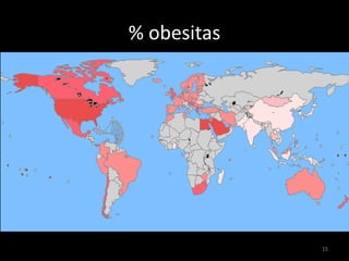 % obesitas




             15
 
