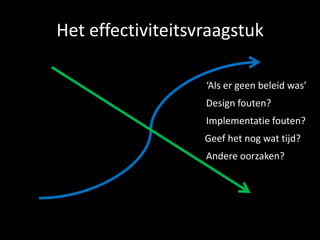 Het effectiviteitsvraagstuk

                   ‘Als er geen beleid was’
                   Design fouten?
                   Implementatie fouten?
                   Geef het nog wat tijd?
                   Andere oorzaken?
 