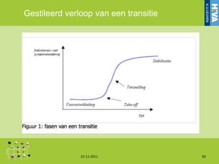Gestileerd verloop van een transitie




               22-11-2011              82
 