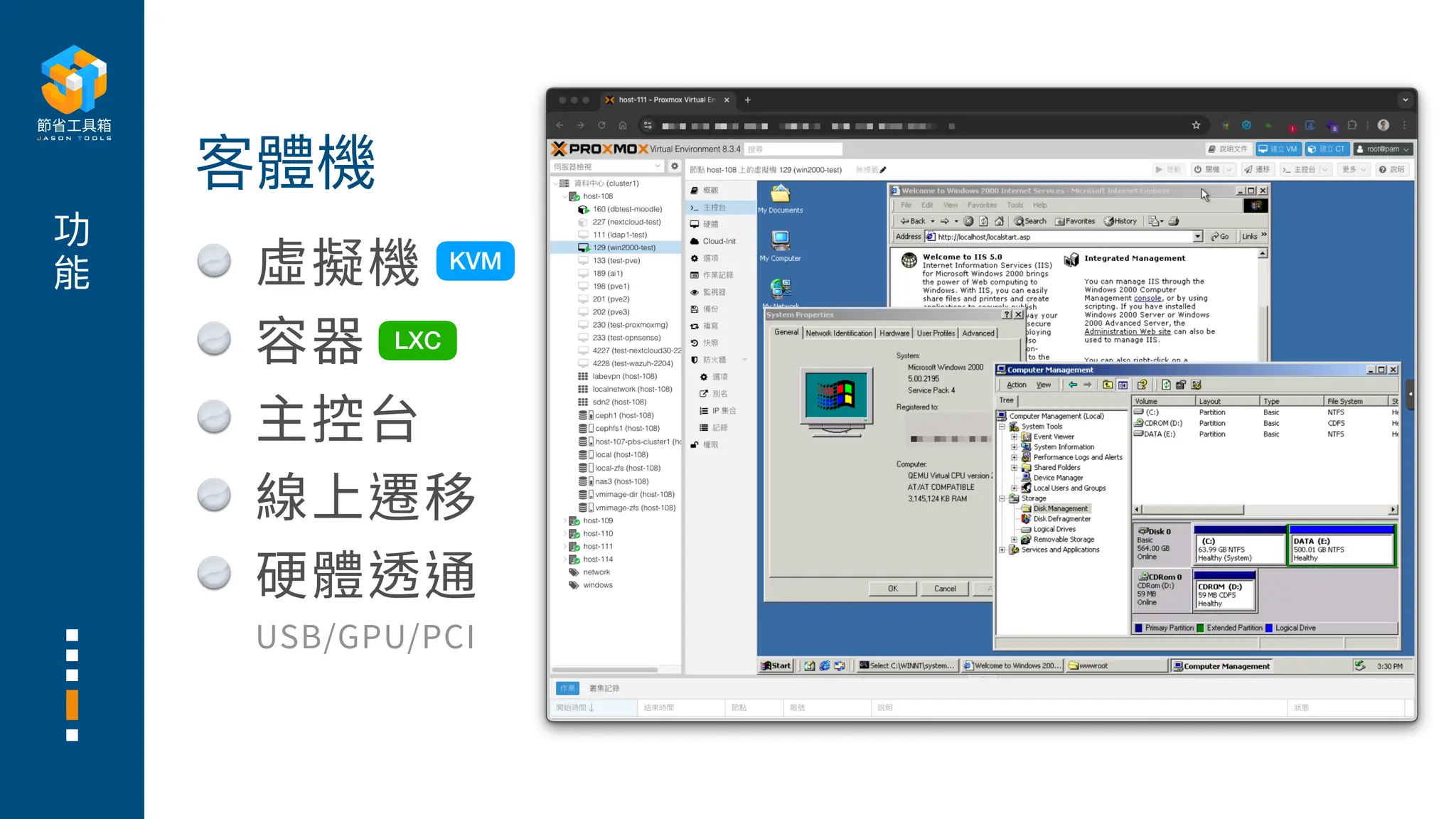 功
能 虛擬機
容器
主控台
線上遷移
硬體透通
USB/GPU/PCI
客體機
KVM
LXC
 